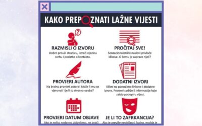 Kako prepoznati lažne vijesti