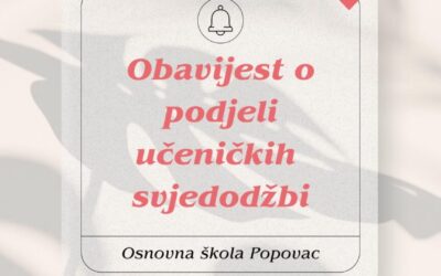 Podjela svjedožbi