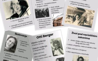 Holokaust – dan sjećanja u našoj školi – 27. siječnja