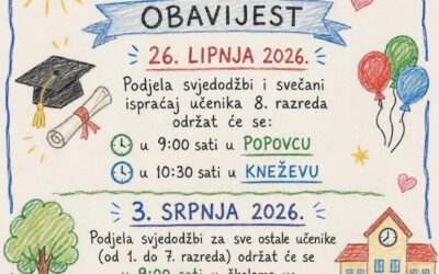 Podjela svjedodžbi